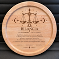 Bilancia zodicaco