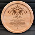 Cancro zodiaco